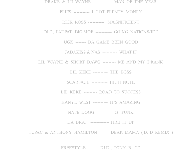 DRAKE  &  LIL WAYNE  -------------  MAN  OF  THE  YEAR                                                     PLIES  -----------  I  GOT  PLENTY  MONEY                                                     RICK  ROSS  -----------   MAGNIFICIENT                                                     DJ.D,  FAT PAT,  BIG MOE  -----------  GOING  NATIONWIDE                                                     UGK  -------  DA  GAME  BEEN  GOOD                                                     JADAKISS & NAS  ----------  WHAT IF                                                     LIL  WAYNE  &  SHORT  DAWG  ---------  ME  AND  MY  DRANK                                                     LIL  KEKE  ----------  THE  BOSS                                                     SCARFACE  -----------  HIGH  NOTE                                                     LIL  KEKE  ---------  ROAD  TO  SUCCESS                                                     KANYE  WEST  ----------  IT'S  AMAZING                                                     NATE  DOGG  -----------  G - FUNK                                                     DA  BRAT   ------------- FIRE  IT  UP                                                     TUPAC  &  ANTHONY  HAMILTON  ------- DEAR  MAMA  ( DJ.D  REMIX  )                                                     FREESTYLE  -------  DJ.D ,  TONY -B , CD